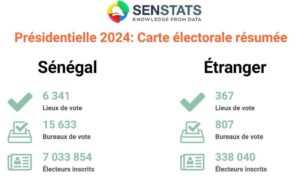 carte electorale senegal