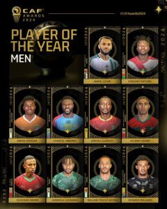CAF Awards 2024 : Aucun footballeur sénégalais nominé 2 Gaqwvu8XEAY Kdk